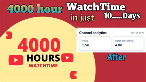 how to fake youtube watch time|watch time for youtube channel.